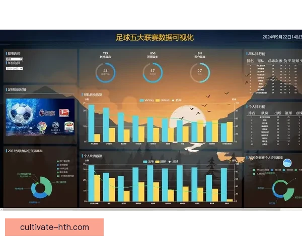 基于战绩数据的深入分析与趋势预测在竞技体育中的应用研究